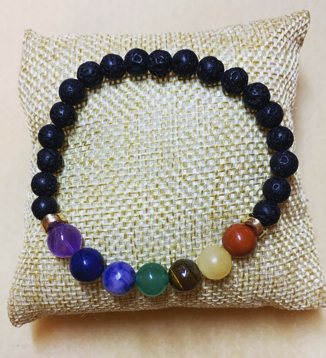 Chakra Stone